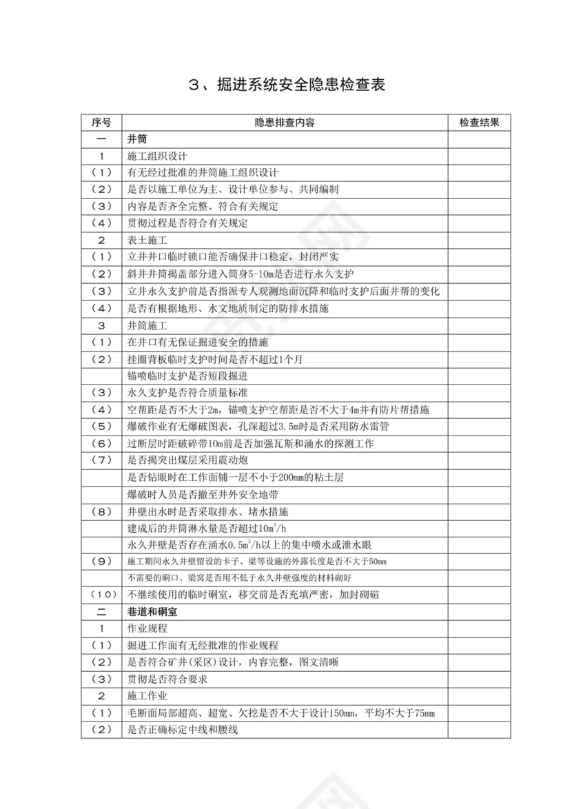 煤矿安全检查表.doc
