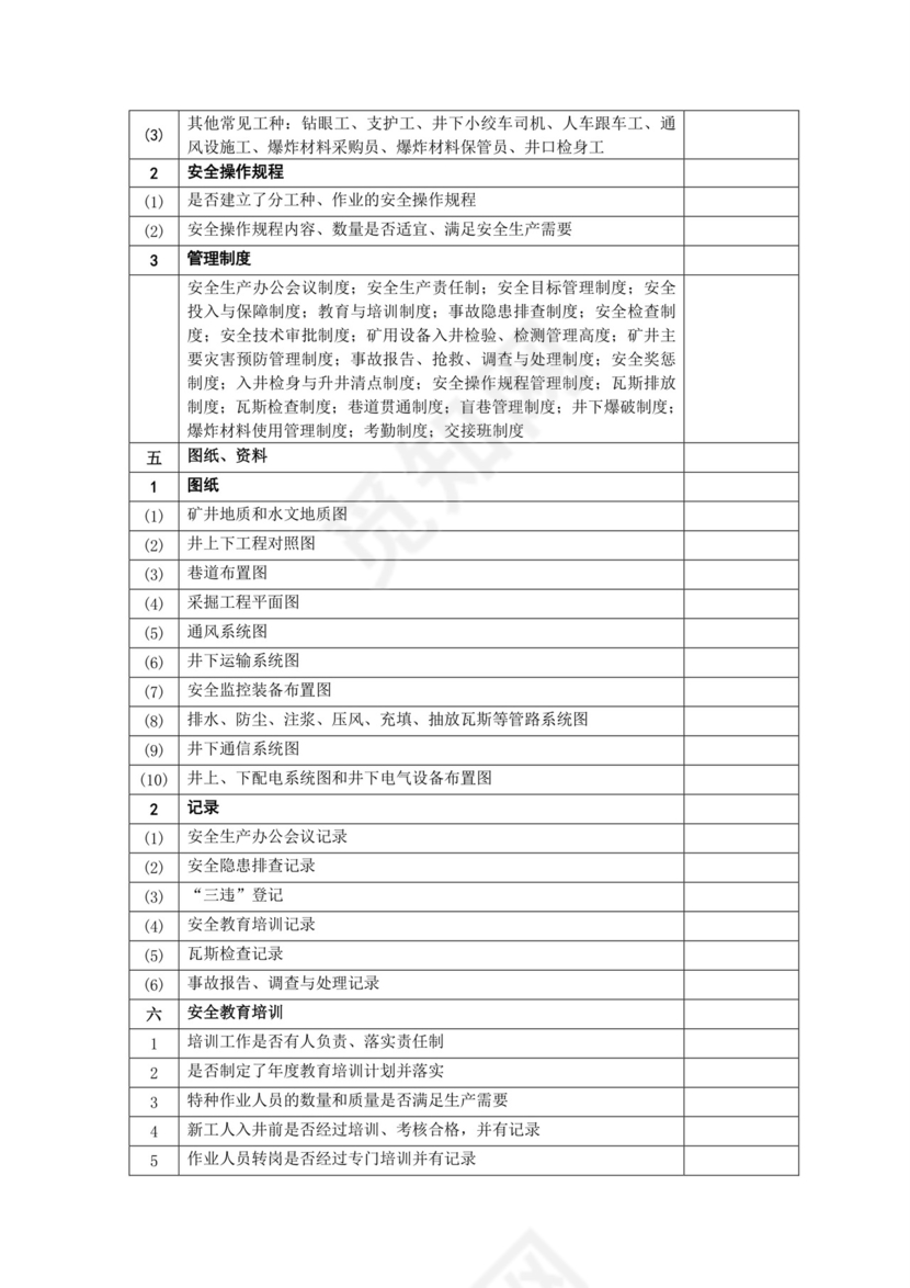 煤矿安全检查表.doc