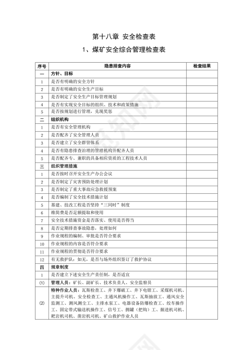 煤矿安全检查表.doc