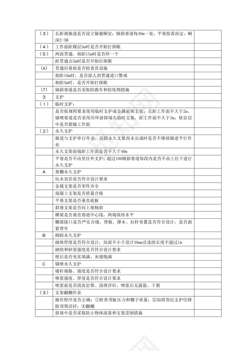 煤矿安全检查表.doc