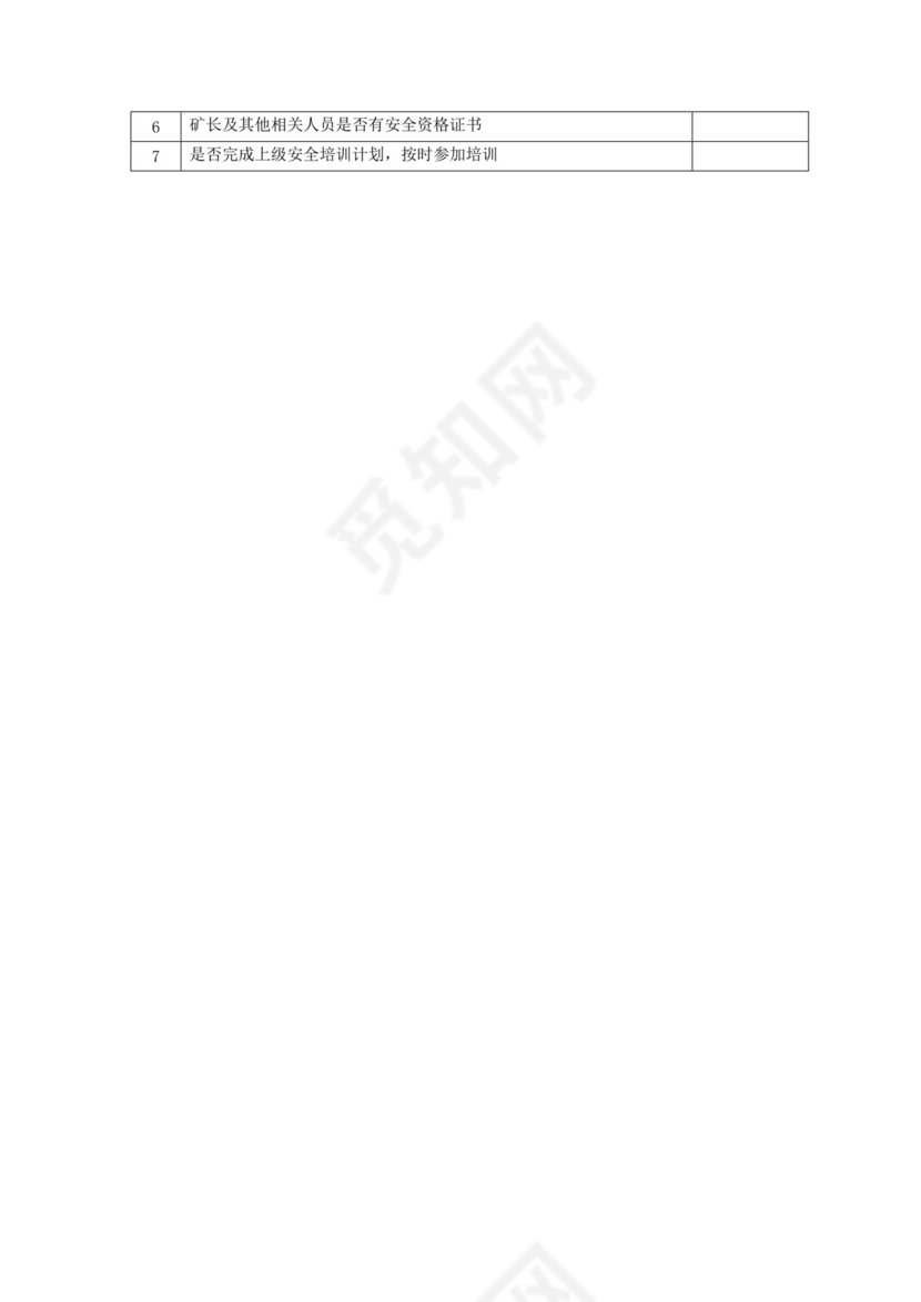 煤矿安全检查表.doc