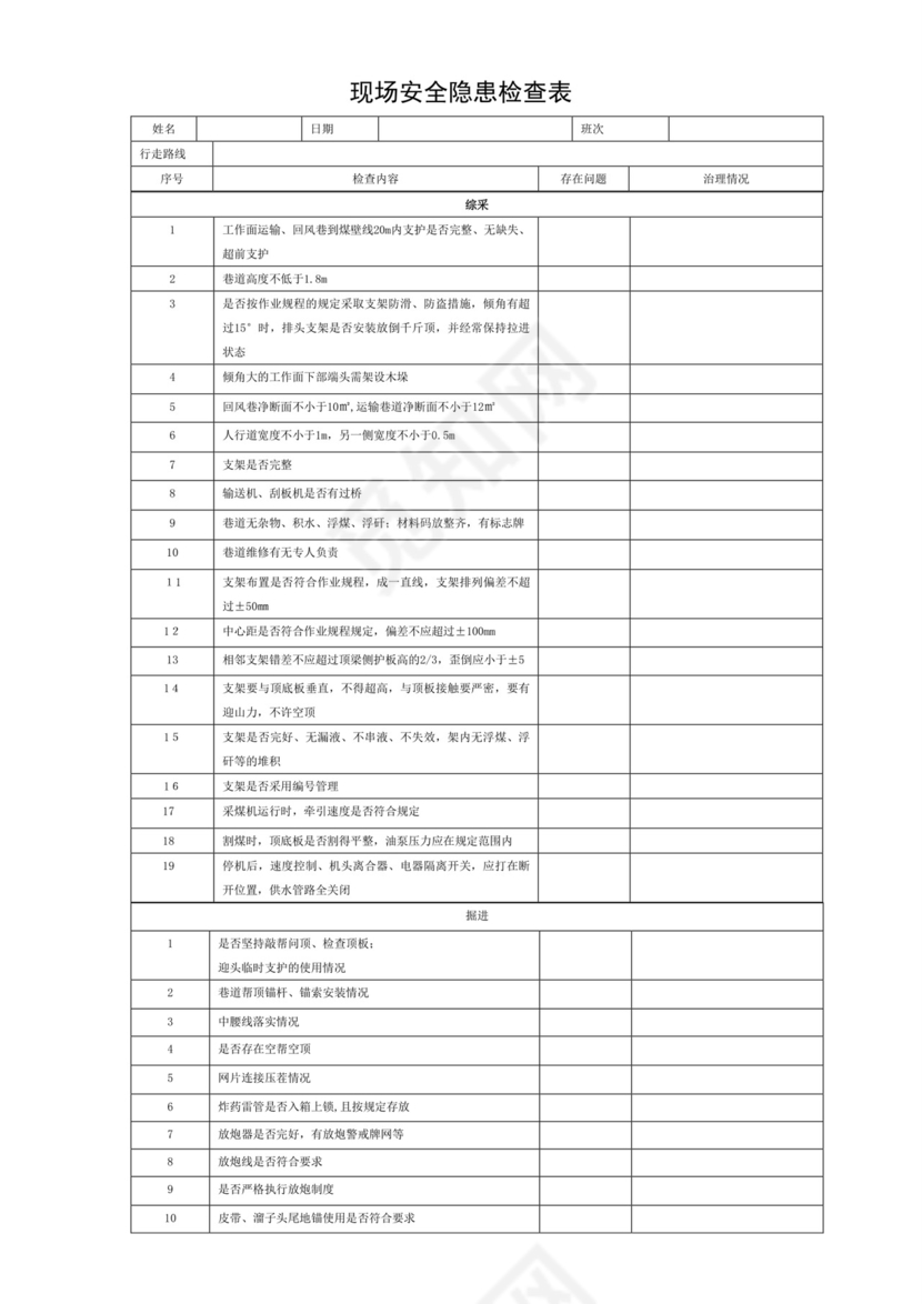 煤矿安全检查表.doc