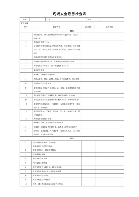 煤矿安全检查表.doc