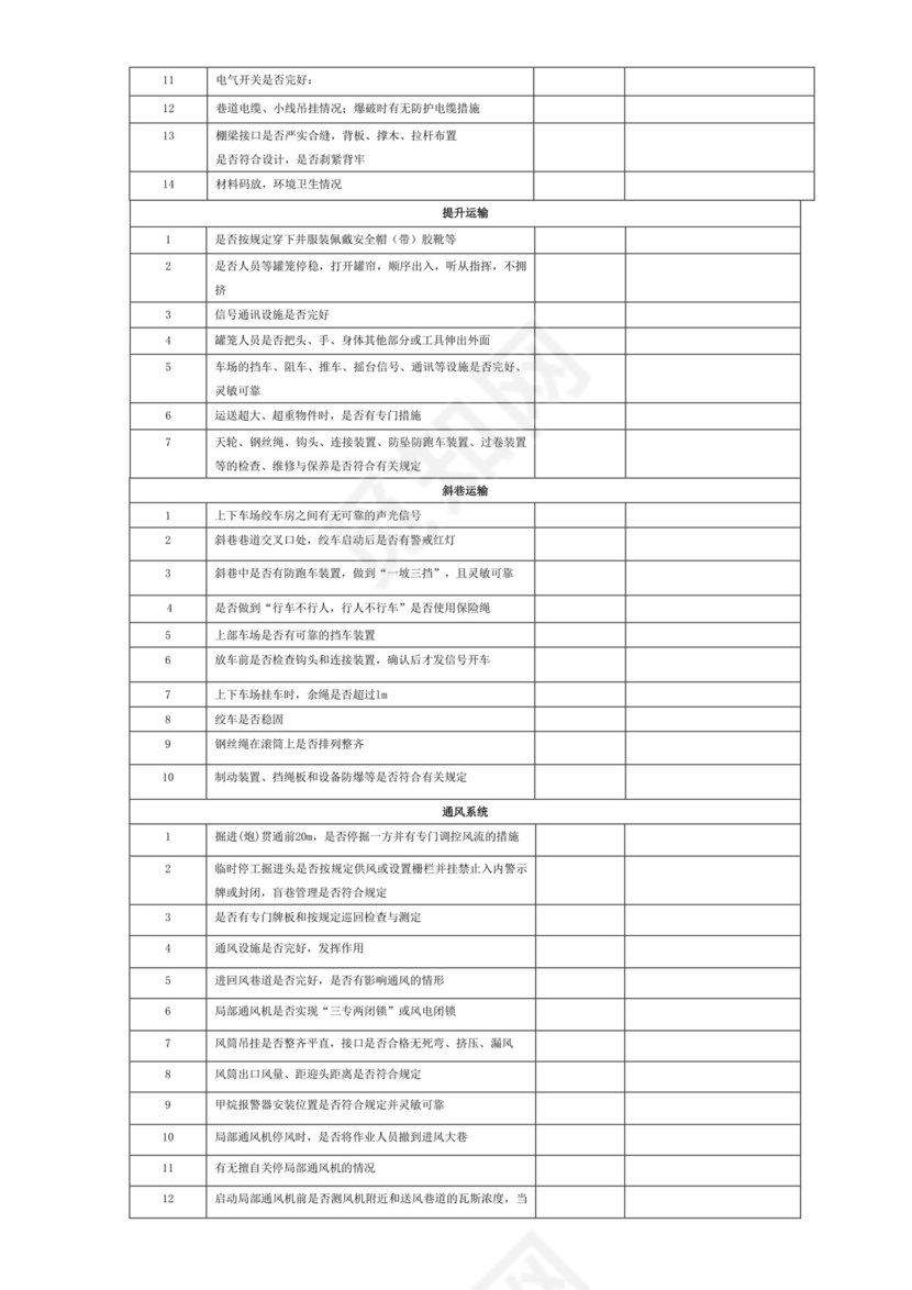 煤矿安全检查表.doc
