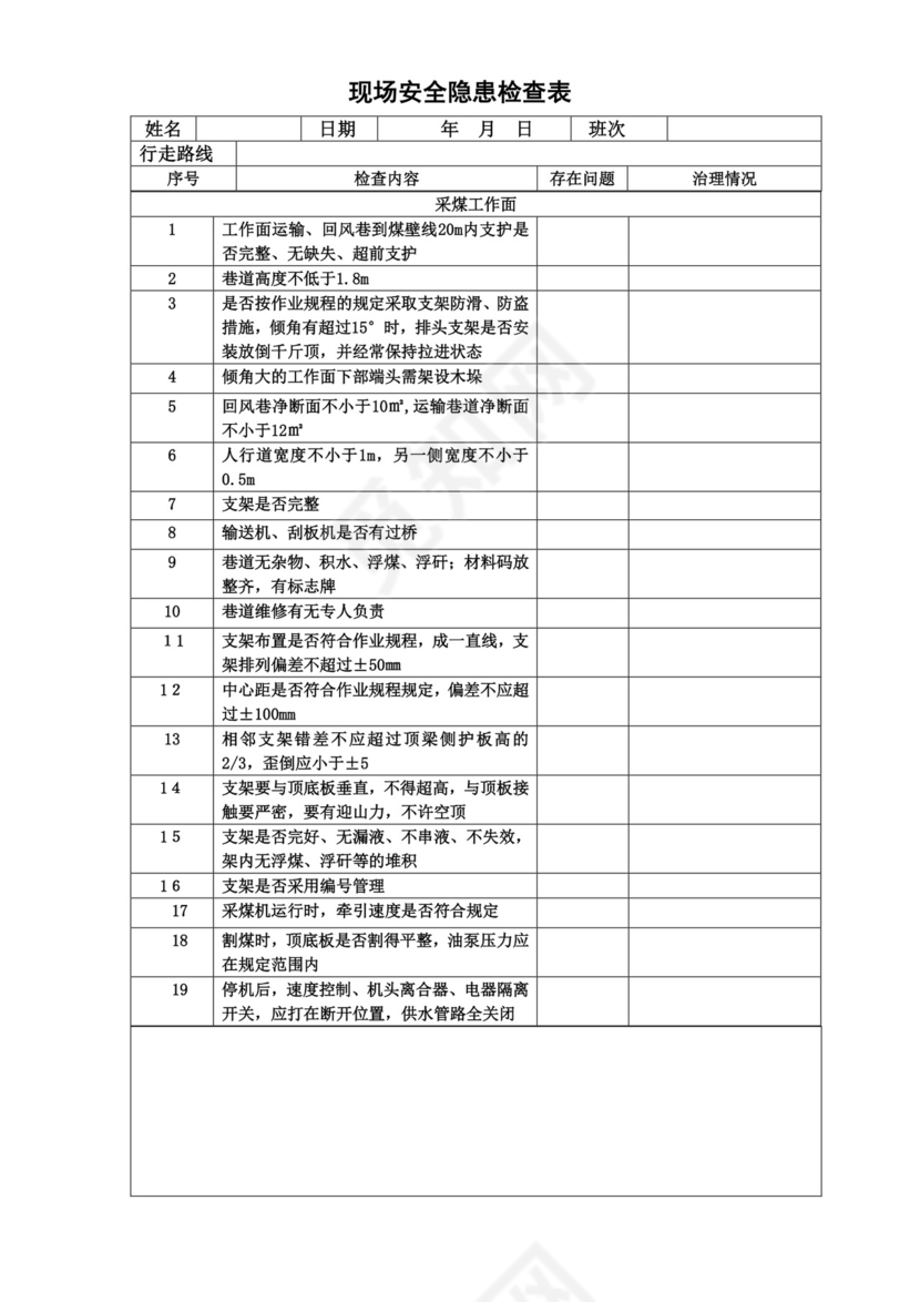 煤矿安全检查表20130330.doc