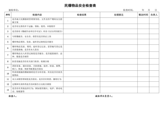 煤矿民爆物品安全检查表.doc