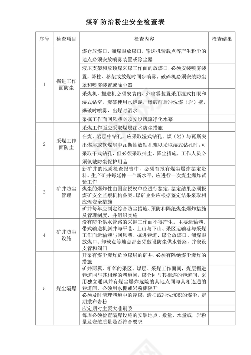 煤矿防治粉尘安全检查表.docx