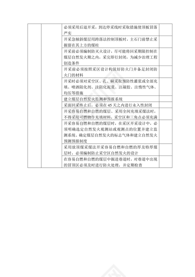 煤矿防火安全检查表.doc