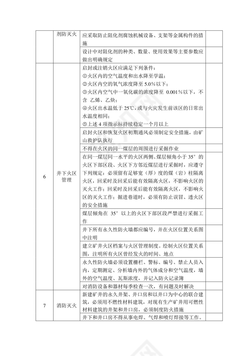 煤矿防火安全检查表.doc