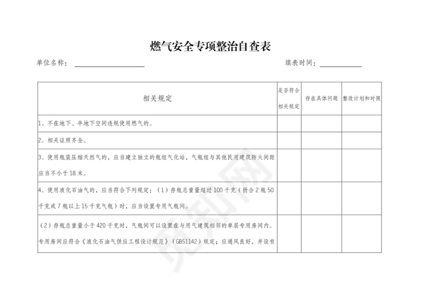 燃气安全专项整治自查表.docx