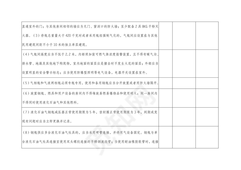 燃气安全专项整治自查表.docx
