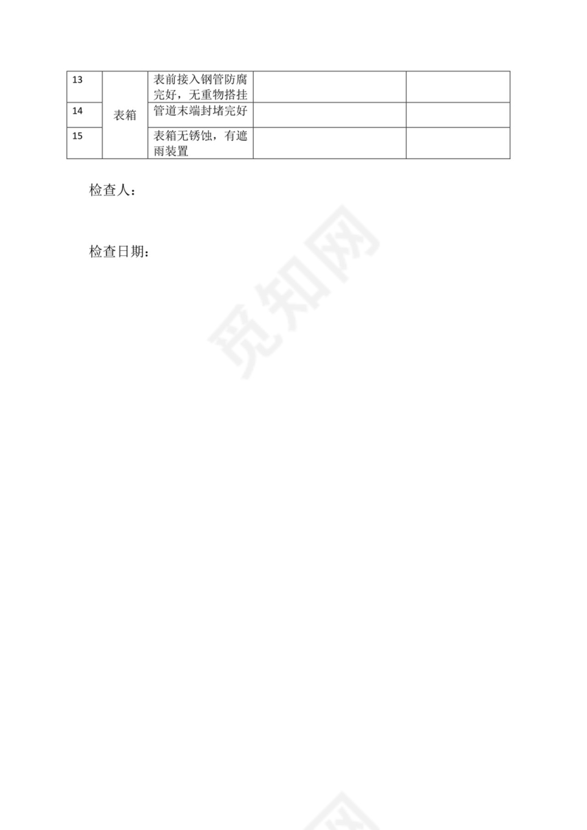 燃气安全检查表.docx