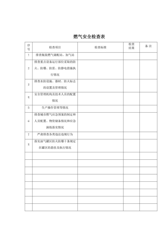 燃气安全检查表.doc