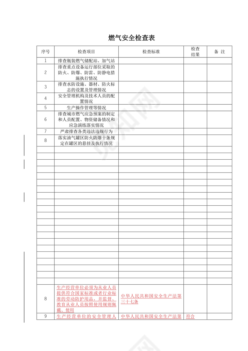 燃气安全检查表.doc