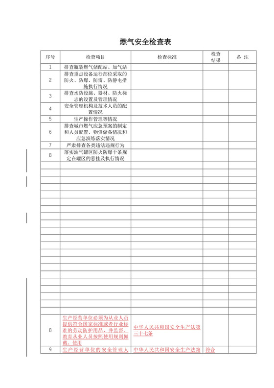 燃气安全检查表.doc