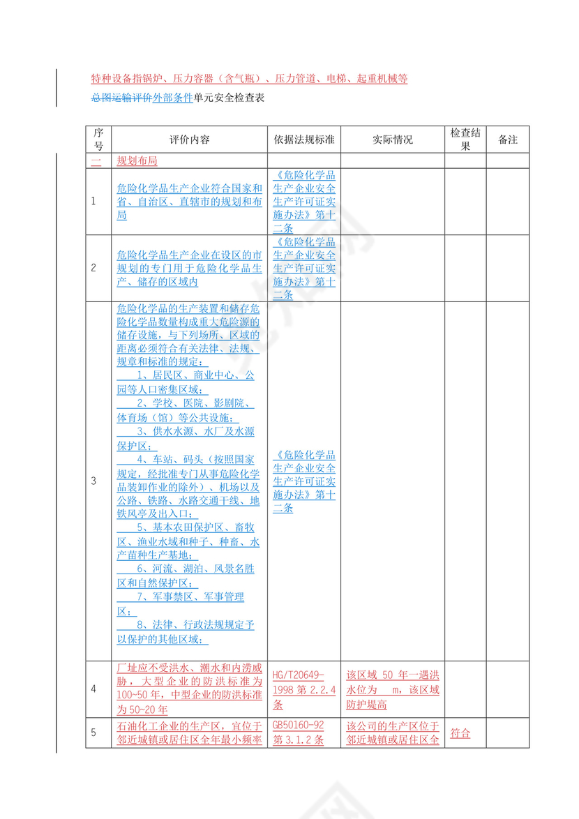 燃气安全检查表.doc