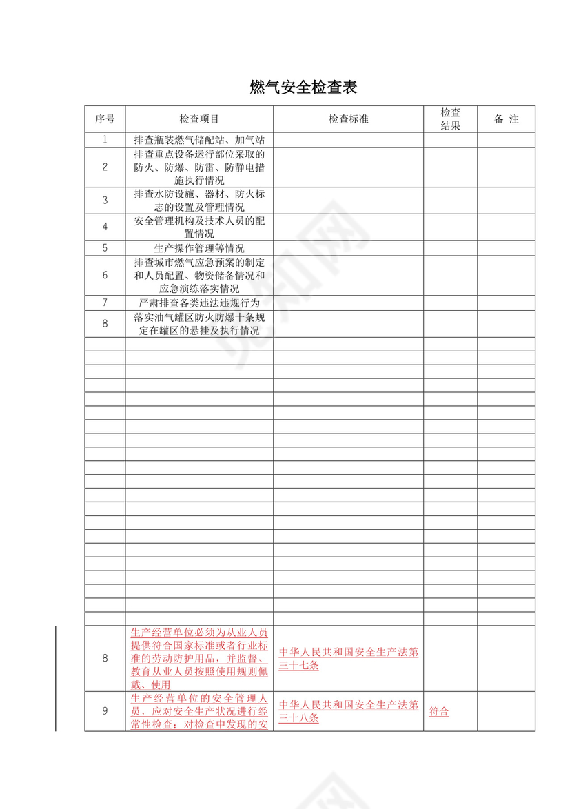 燃气安全检查表.doc