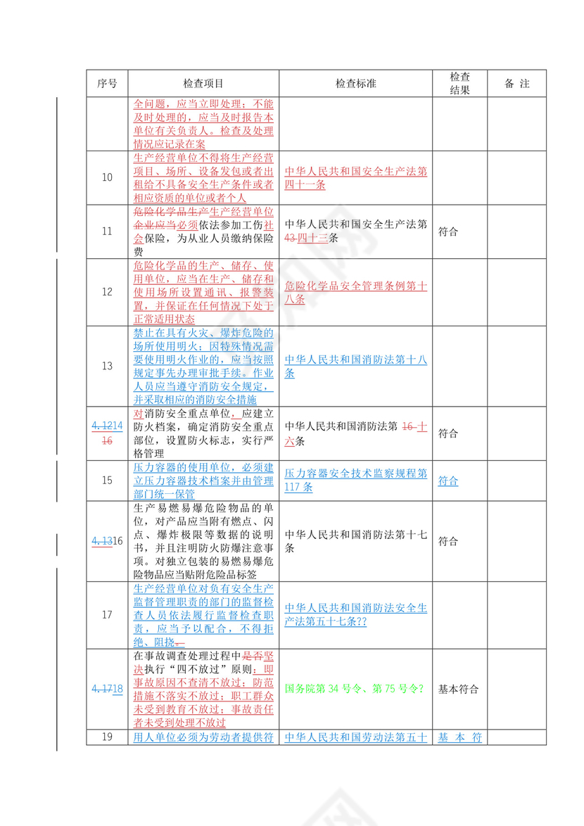 燃气安全检查表.doc