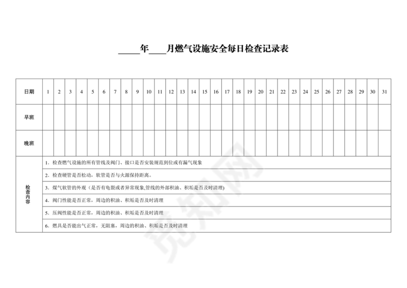 燃气设施安全每日检查记录表.docx
