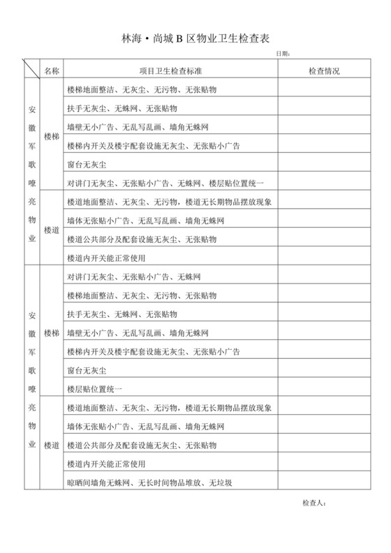 物业卫生检查表.doc
