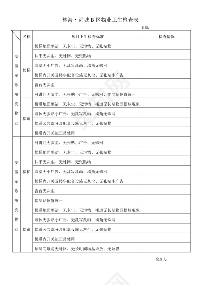 物业卫生检查表.doc