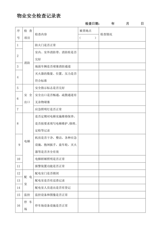 物业安全检查表.doc