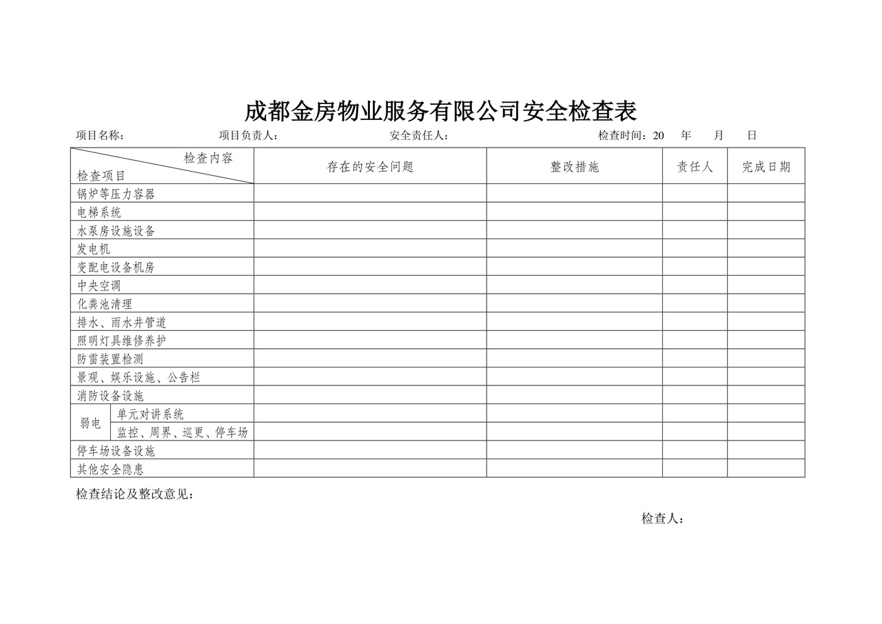物业安全检查表.doc