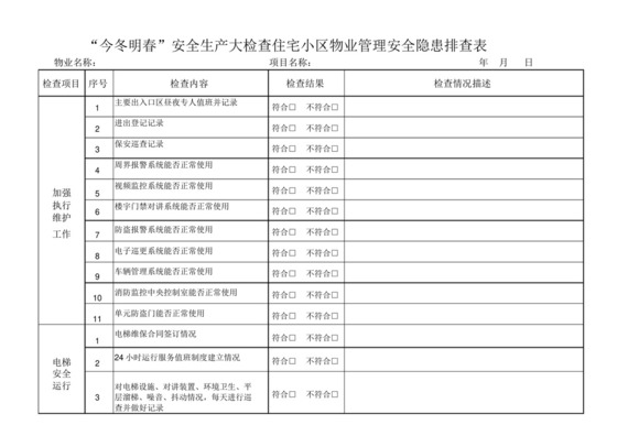 物业安全隐患排查表.doc