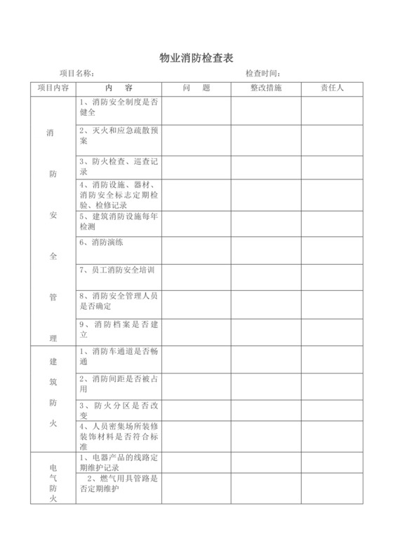 物业消防检查表.docx