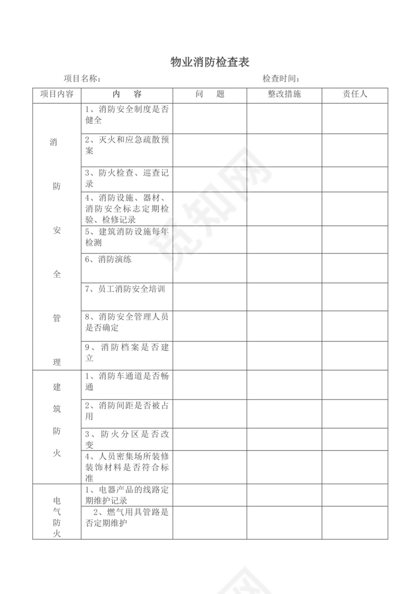 物业消防检查表.docx