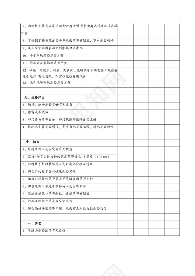 物业移交检查表.doc