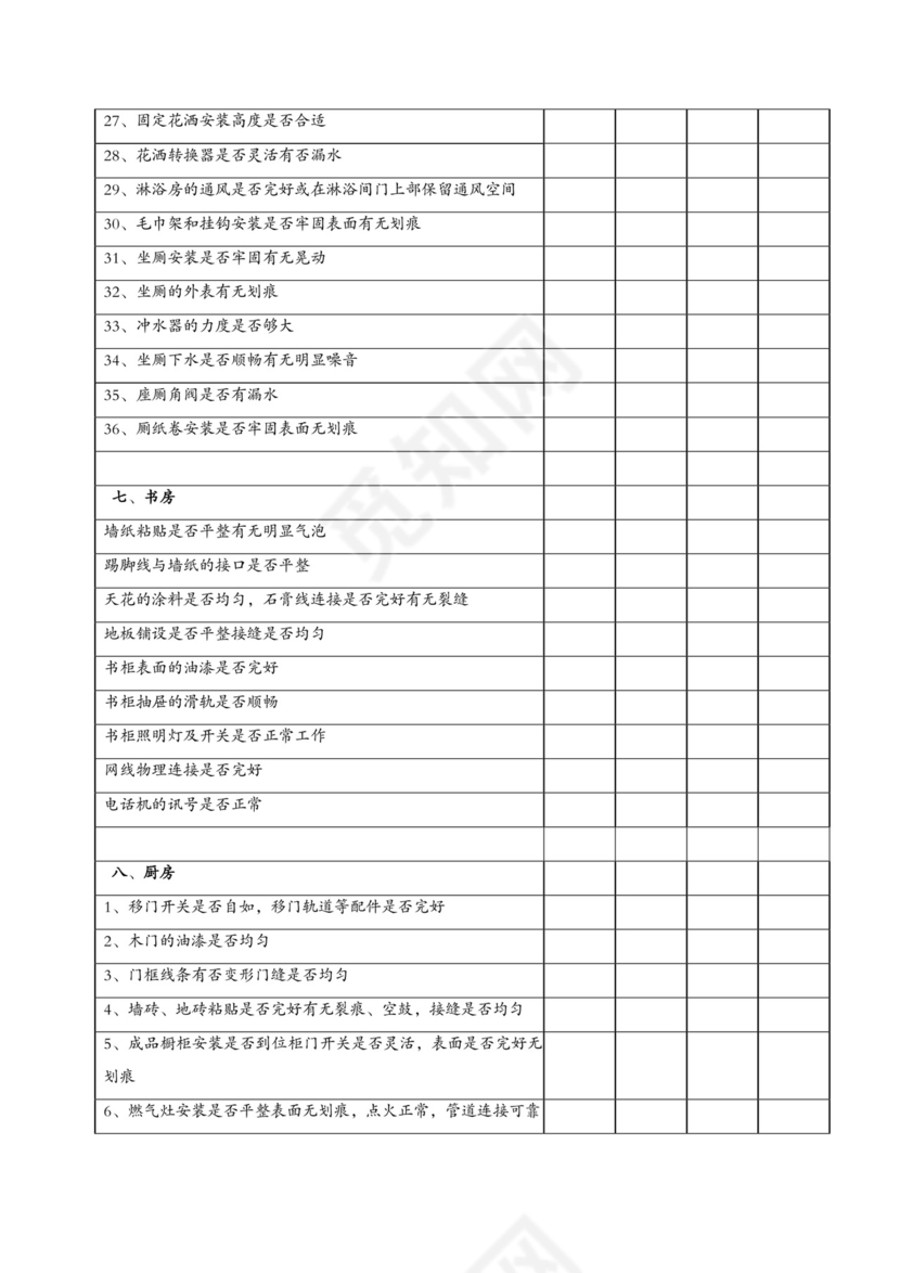 物业移交检查表.doc