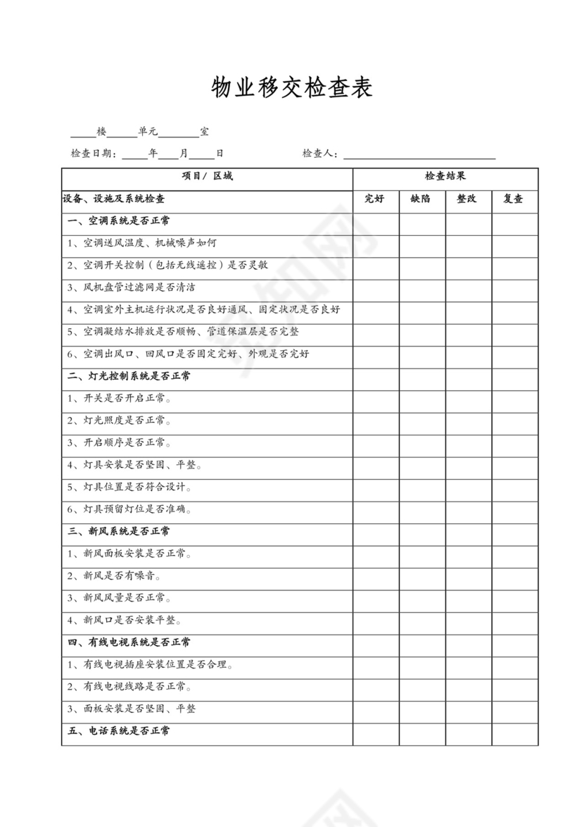 物业移交检查表.doc