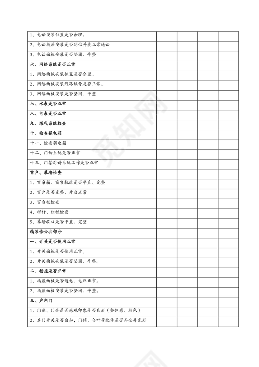 物业移交检查表.doc