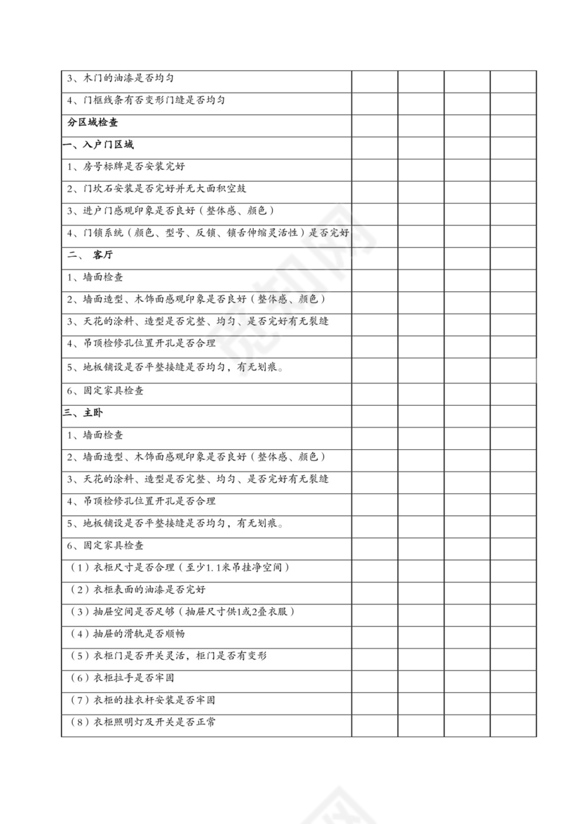 物业移交检查表.doc