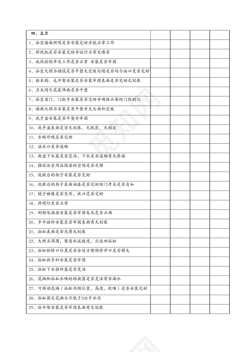 物业移交检查表.doc