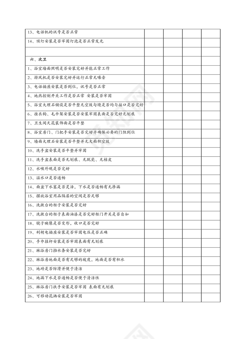 物业移交检查表.doc