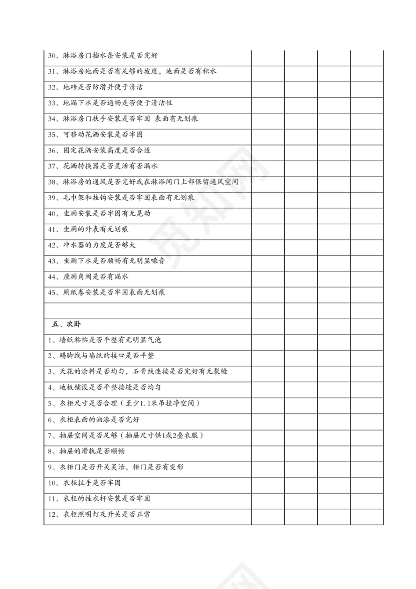 物业移交检查表.doc