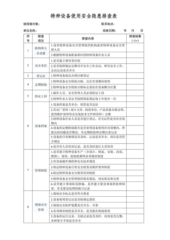 特种设备使用安全隐患排查表.docx