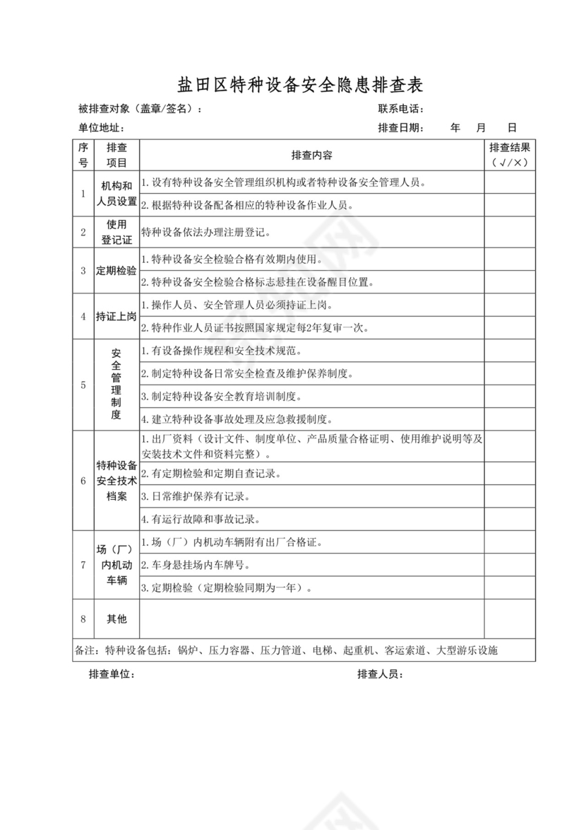 特种设备安全隐患排查表.doc