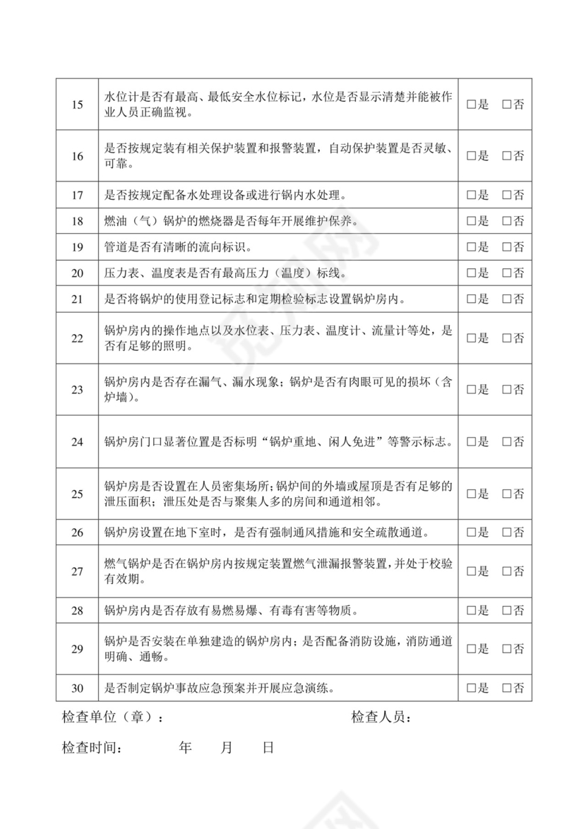 特种设备安全隐患排查表——锅炉.doc