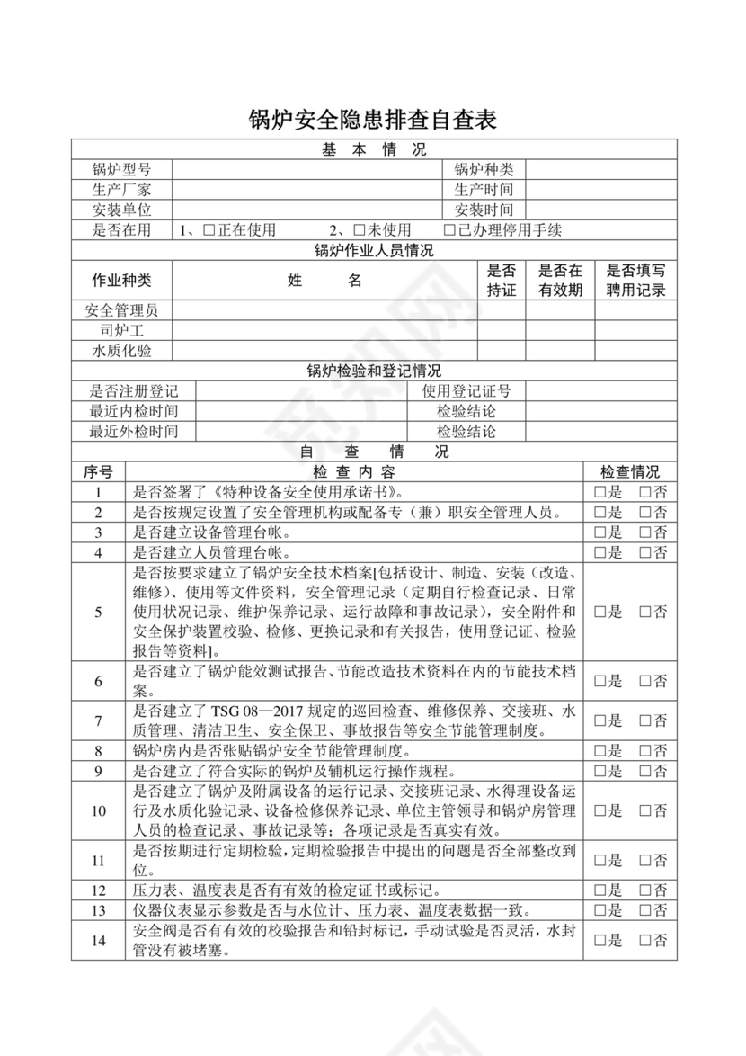 特种设备安全隐患排查表——锅炉.doc