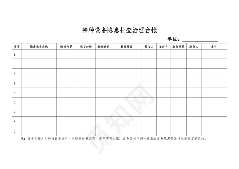 特种设备隐患排查表.docx