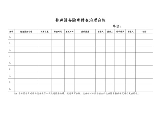 特种设备隐患排查表.docx