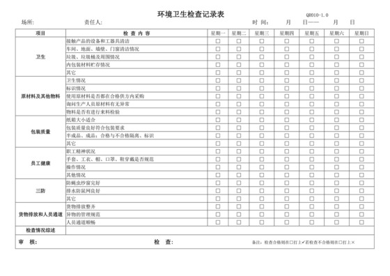 环境卫生检查表.doc