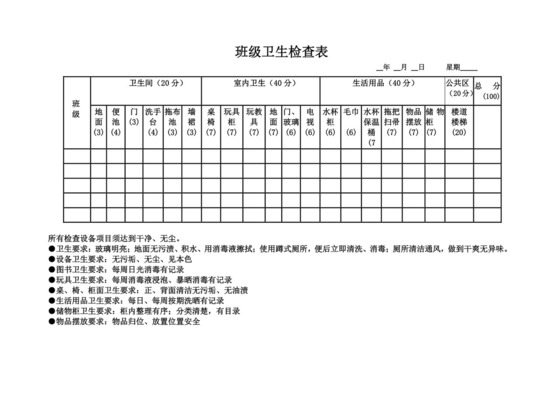 班级卫生检查表.docx