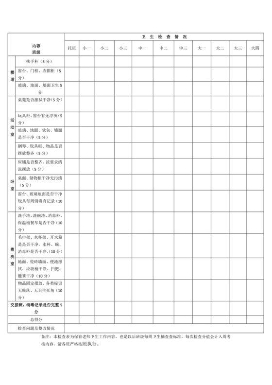 班级卫生检查表.doc