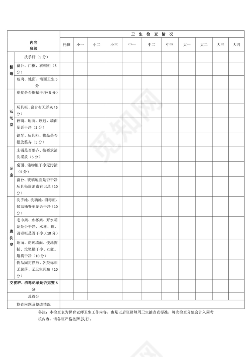 班级卫生检查表.doc