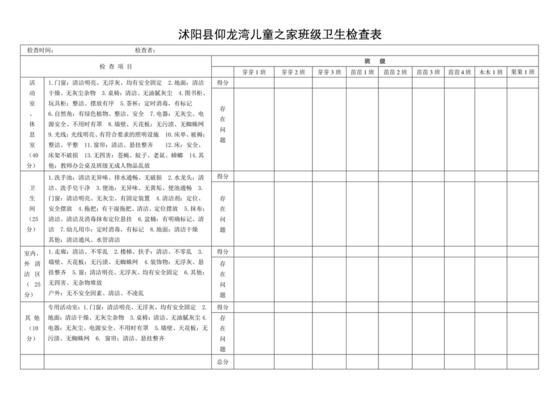 班级卫生检查表.doc