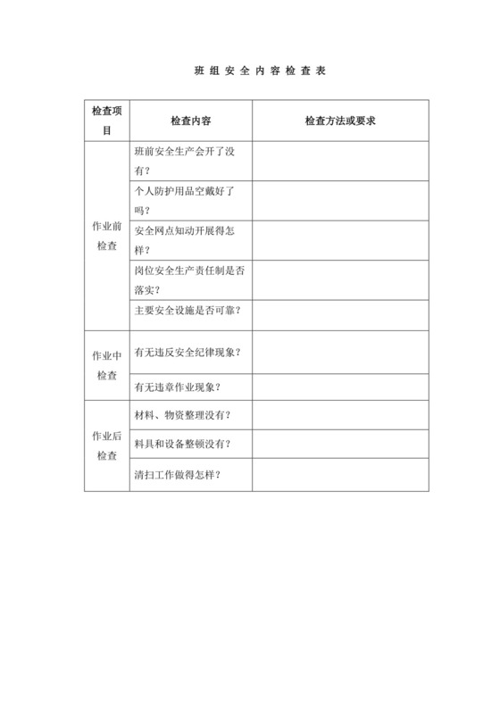 班组安全内容检查表.docx